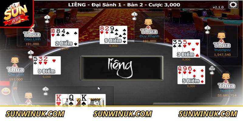 Liêng Sunwin - Cách Chơi, Bí Quyết Chiến Thắng Cho Game Thủ 2 Việc đưa ra quyết định đặt cược chính xác là yếu tố mấu chốt trong game