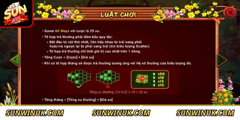 Sắc Xuân Chợ Tết Sunwin - Trải Nghiệm Không Khí Tết Đoàn Viên 2 Hệ thống biểu tượng đa dạng mang lại nhiều cơ hội kết hợp dòng thắng lớn